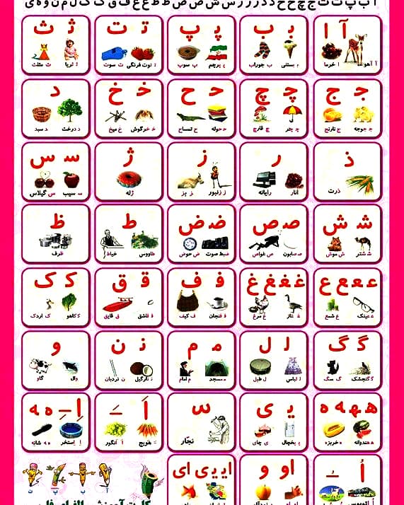 جدول حروف الفبا ضامن اهو صامت ومصوت