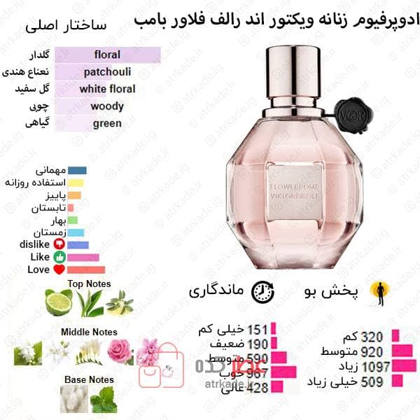 اسمارت کالکشن 655 فلاور بمب 25 میل — تصویر ۲
