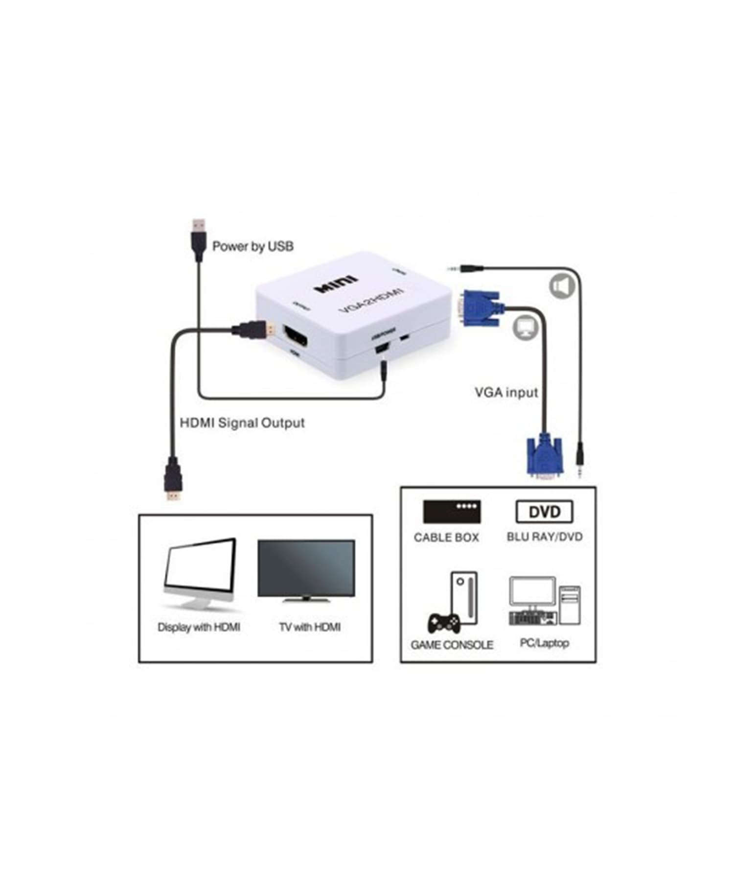 تبدیل VAG به HDMI کیفیت Full HD — تصویر ۲