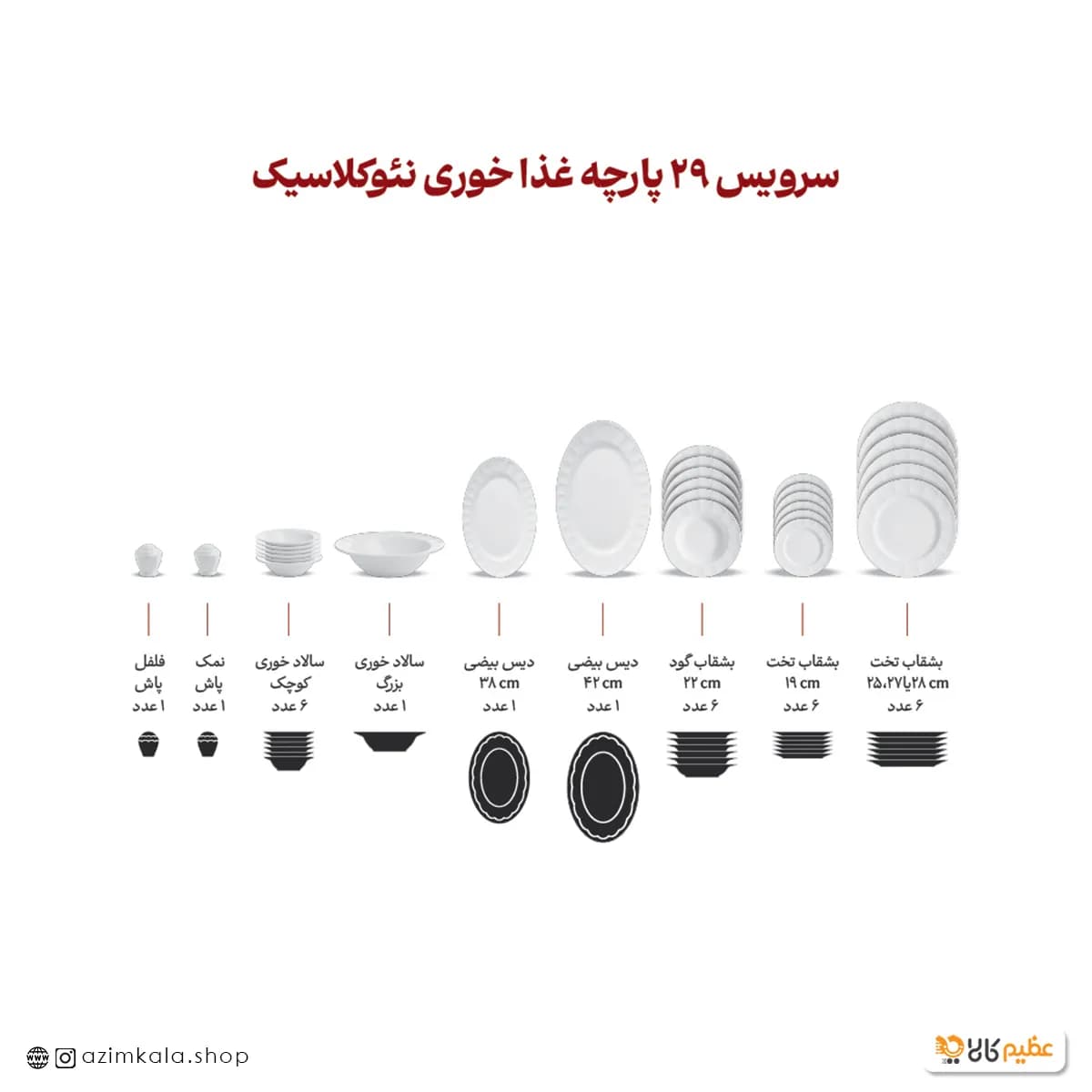 سرویس چینی 29 پارچه غذاخوری زرین راشن فلورال — تصویر ۳