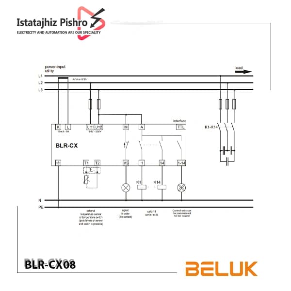 رگولاتور بانک خازنی بلوک (BELUK) مدل BLR-CX08 — تصویر ۳