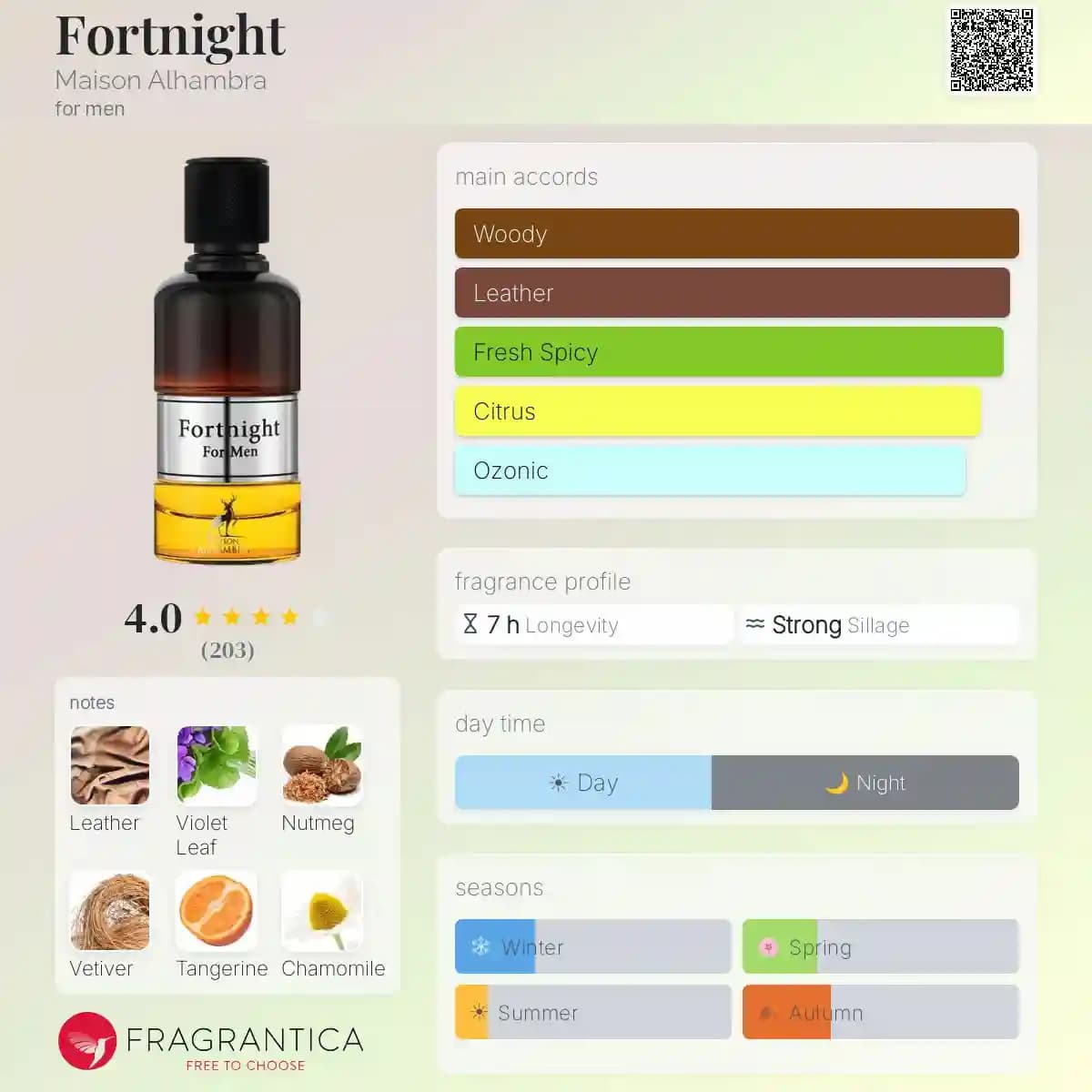 ادکلن فورتنایت الحمبرا مشابه رایحه دیور فارنهایت حجم 100 میلی لیتر اورجینال | Fortnight Alhambra — تصویر ۲