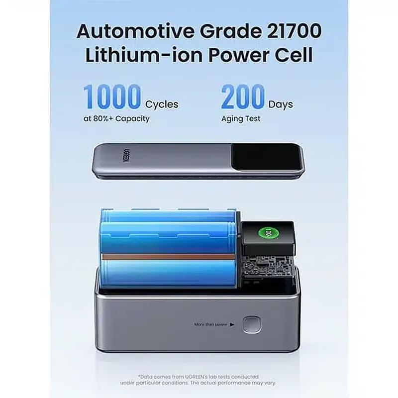 پاوربانک یوگرین مدل UGREEN PB721 — تصویر ۷