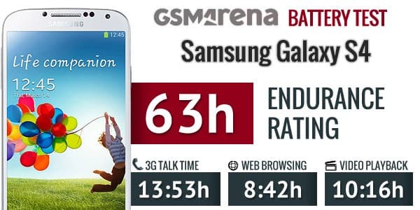 باتری اورجینال گوشی سامسونگ Galaxy S4 با ظرفیت 2600 میلی آمپرساعت — تصویر ۲