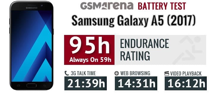 باتری اورجینال گوشی سامسونگ Galaxy A5 2017-a520 با ظرفیت 3000 میلی آمپرساعت — تصویر ۲