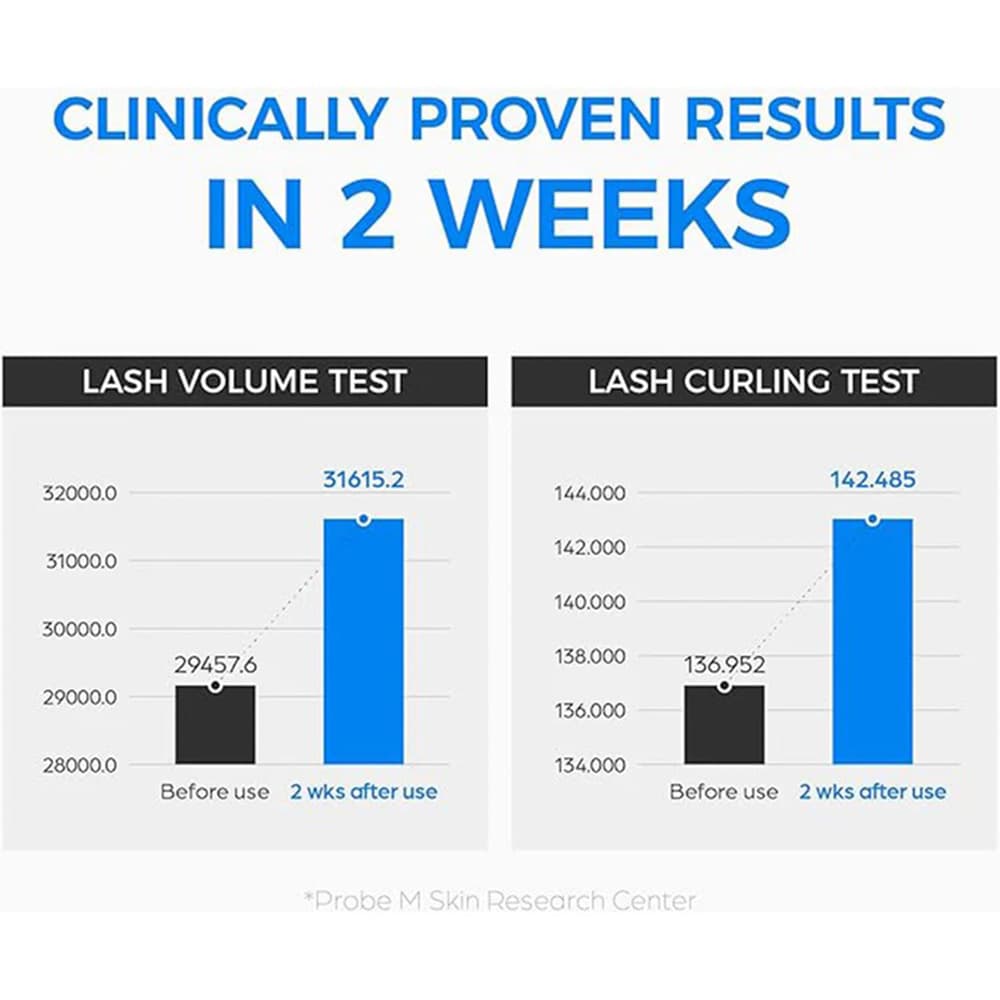سرم تقویت مژه و ابرو سی پوری Seapuri Lashrum Eyelash Enhancing Serum مناسب برای انواع چشم حجم 10 میلی لیتر — تصویر ۶