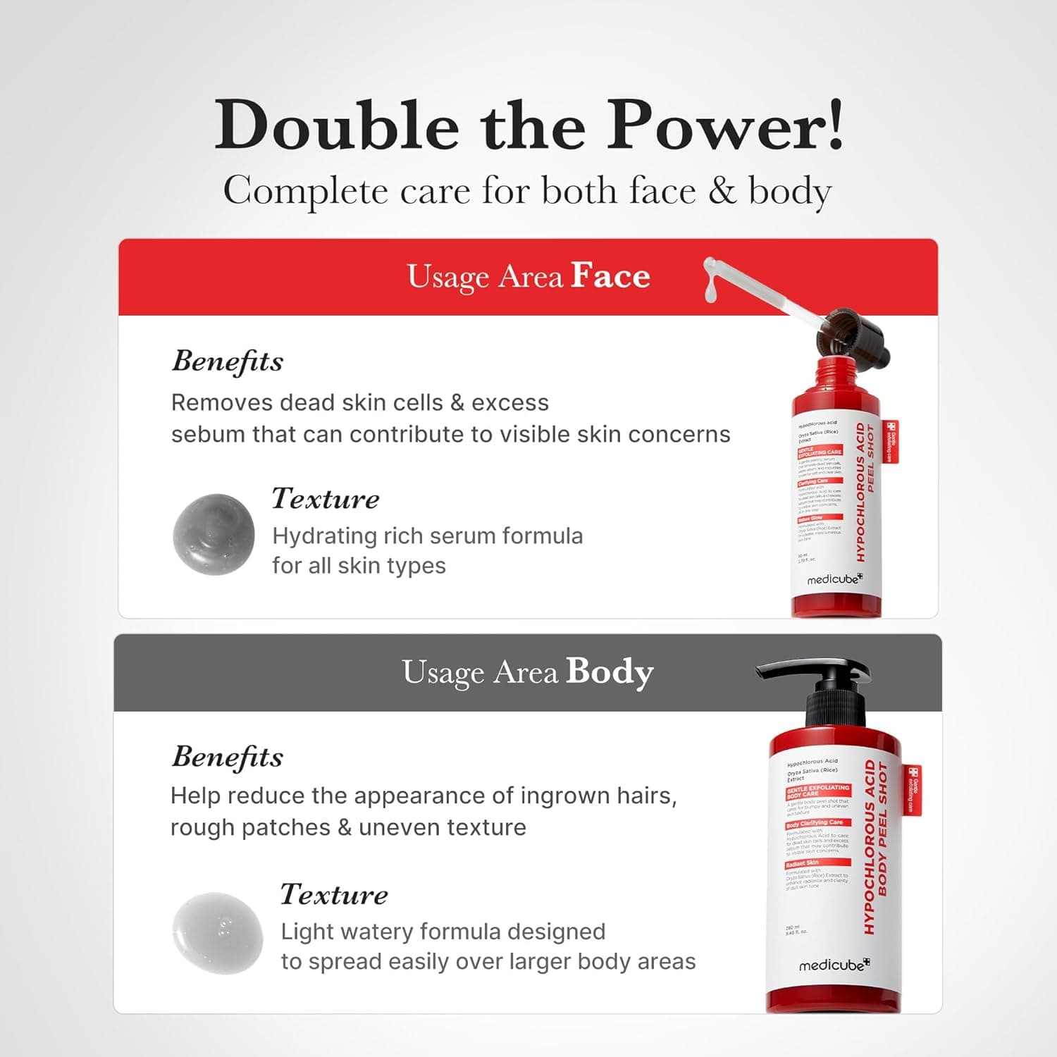 سرم لایهبردار ملایم هیپوکلروس اسید مدیکیوب Hypochlorous Acid Peel Shot مناسب برای پوست چرب، مختلط و مستعد آکنه حجم 80 میلی لیتر — تصویر ۳
