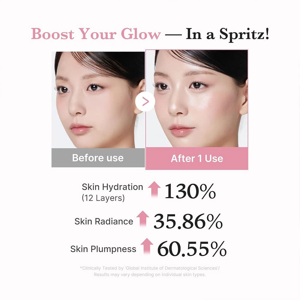 میست سرم ژله ای کلاژن و PDRN مدیکیوب روشن کننده و جوانساز پوست Medicube PDRN Pink Collagen Glow Jelly Mist Serum مناسب برای انواع پوست حجم 100 میلی لیتر — تصویر ۴