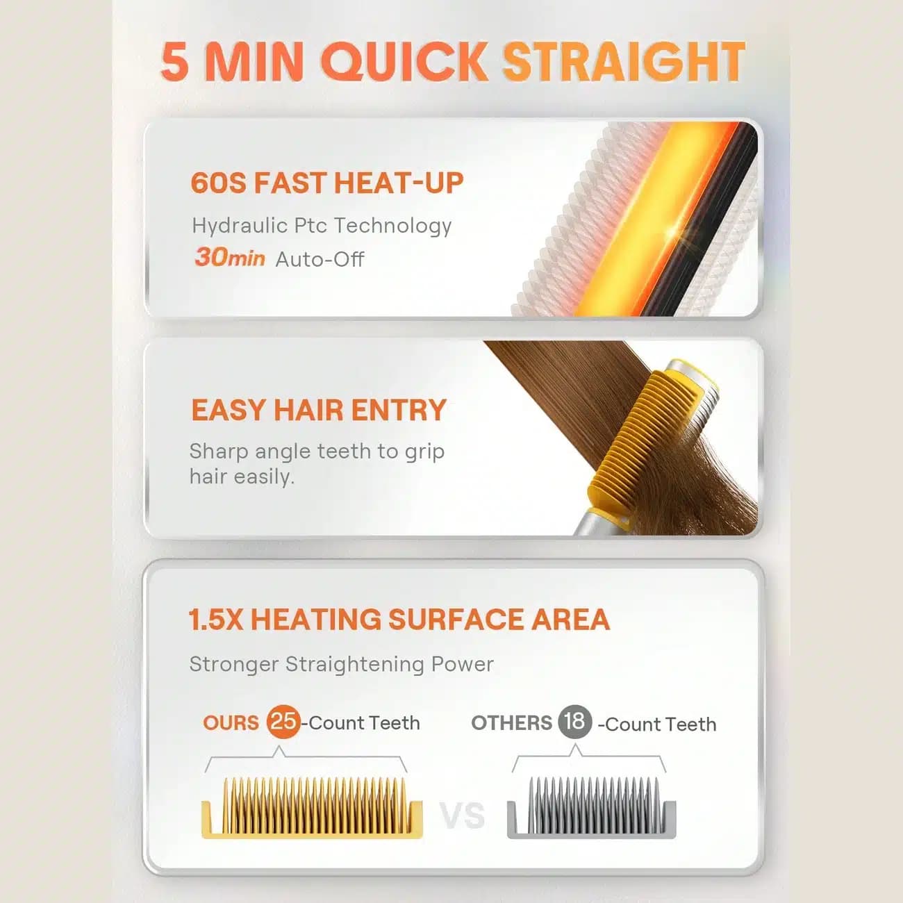 برس حرارتی مو سه بعدی شیگلم هیر Sheglamhair اصل مدل SLeek Chic با یون منفی — تصویر ۶