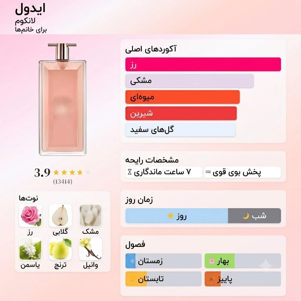 عطر ادکلن لانکوم آیدول 100 میل اصل | Lancome Idole — تصویر ۲