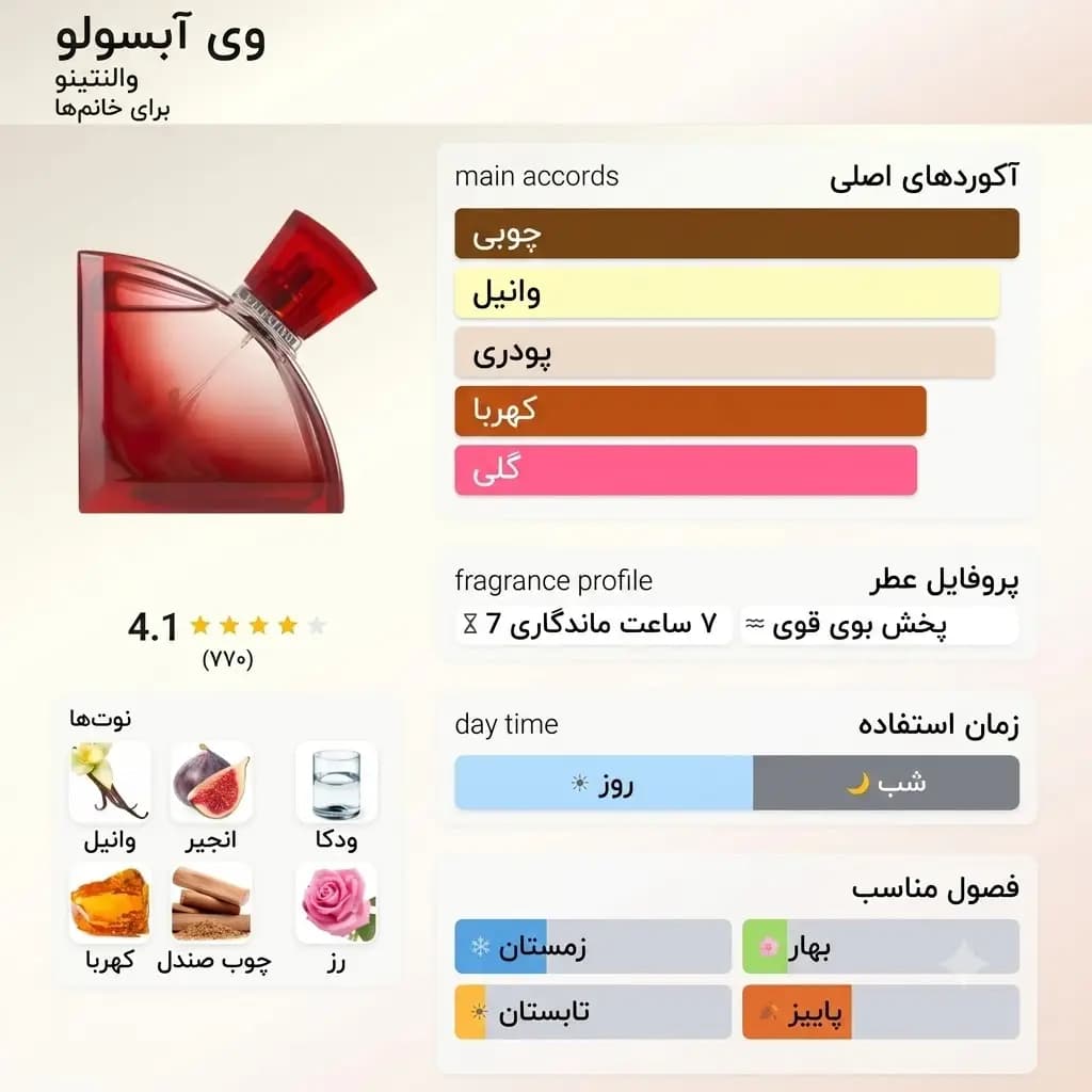 عطر ادکلن والنتینو وی ابسولو اصل | Valentino V Absolu