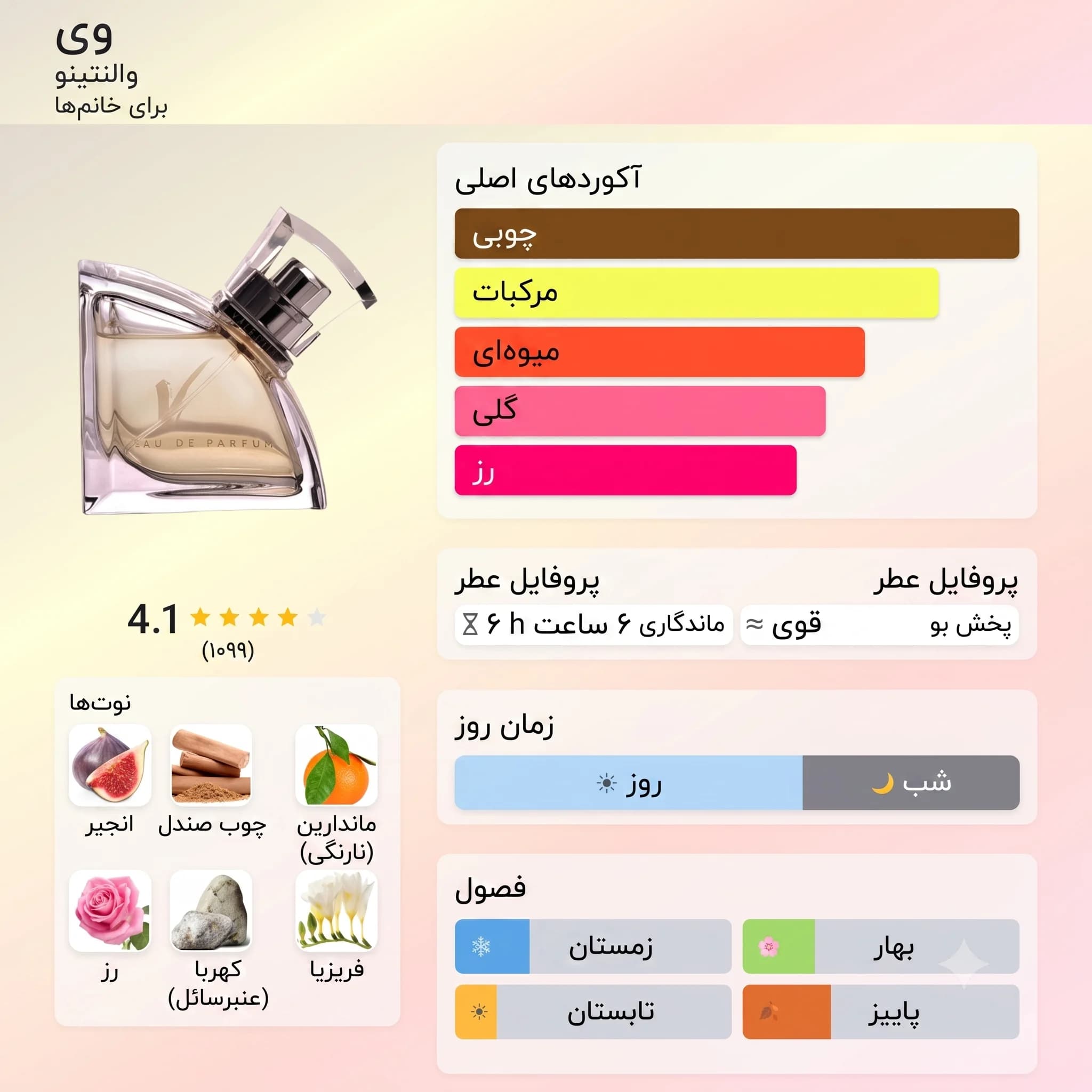 عطر ادکلن والنتینو وی زنانه اصل | Valentino V — تصویر ۵