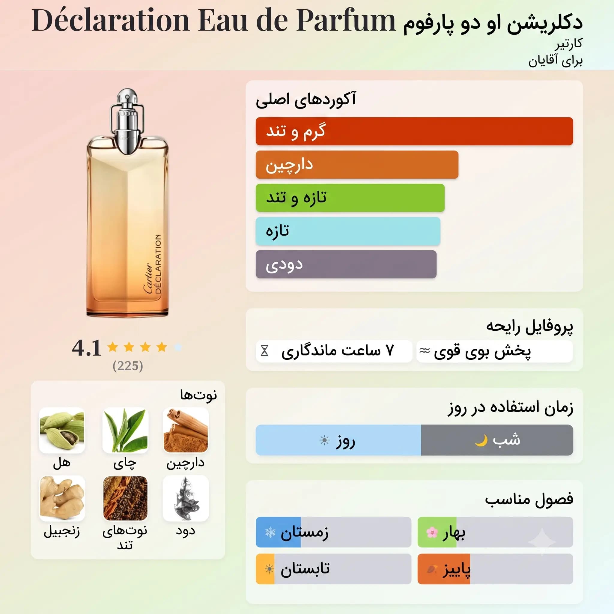 عطر ادکلن کارتیر دکلریشن اصل | Cartier Declaration Eau de Parfum — تصویر ۲
