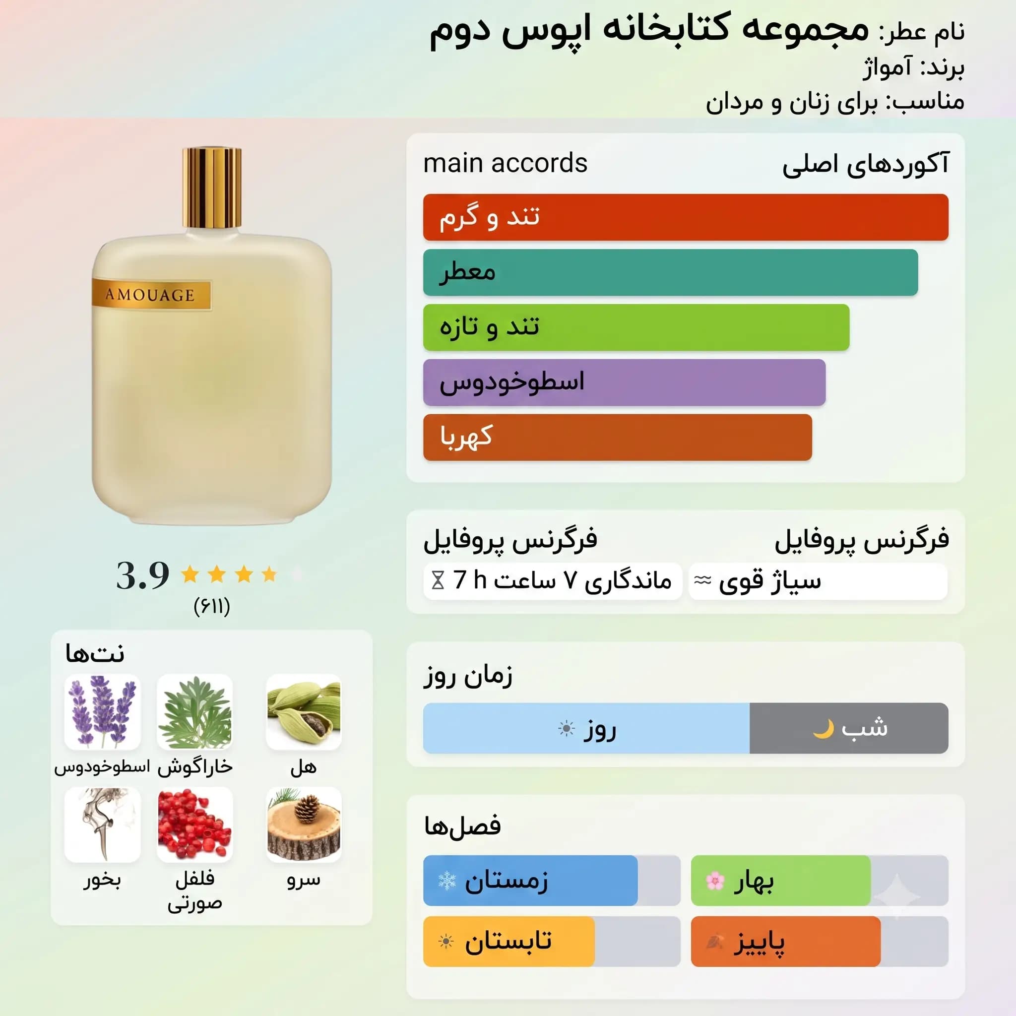 عطر ادکلن آمواج اوپوس دو ۵۰ میل اصل | Amouage The Library Collection Opus II — تصویر ۳
