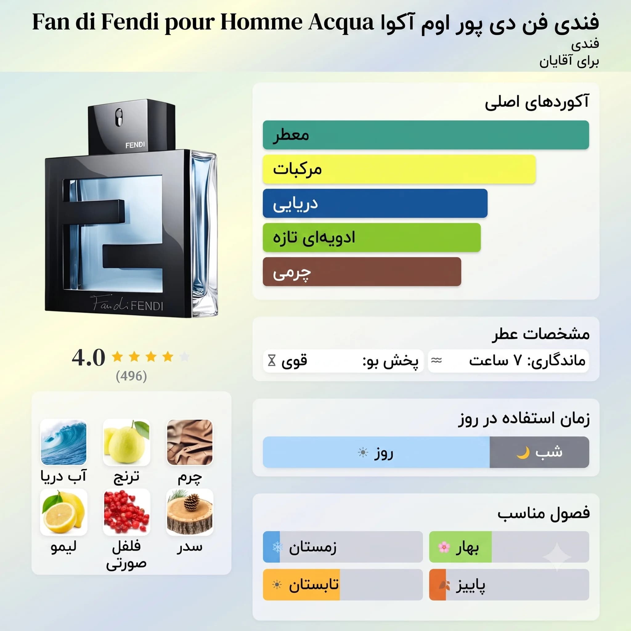 عطر ادکلن فندی فن دی فندی مردانه آبی اصل | Fendi Fan di Fendi pour Homme Acqua — تصویر ۳