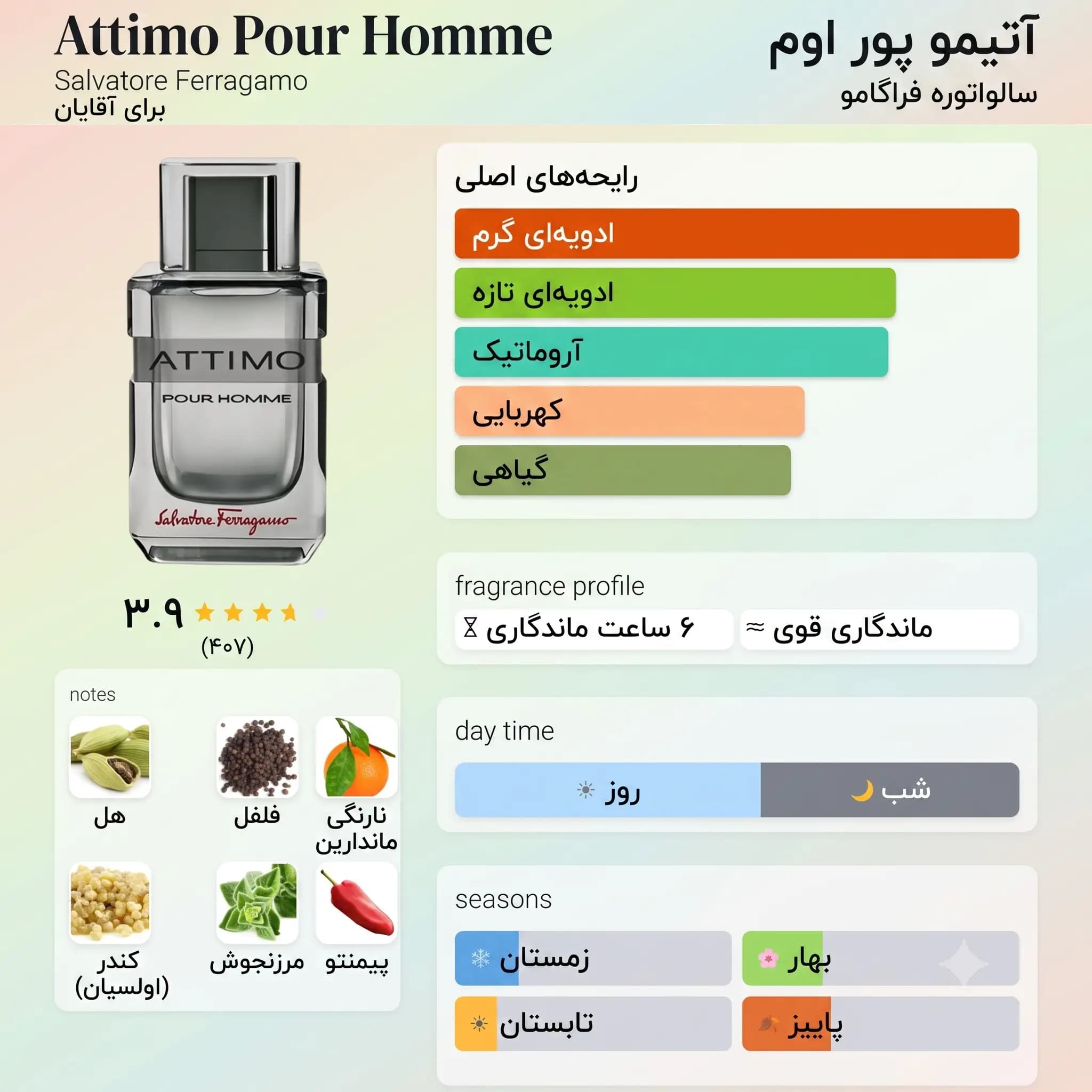 عطر ادکلن سالواتوره فراگامو اتیمو مردانه اصل | Salvatore Ferragamo Attimo Pour Homme — تصویر ۳
