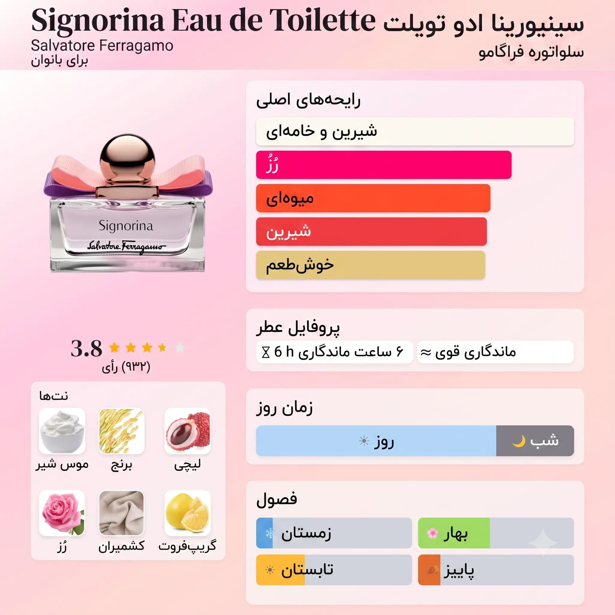 عطر ادکلن سالواتوره فراگامو سیگنوریا ادو تویلت اصل | Salvatore Ferragamo Signorina Eau de Toilette — تصویر ۳