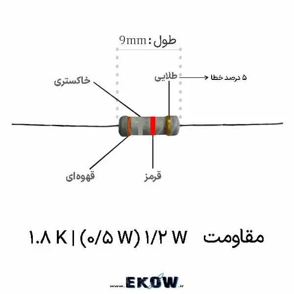 مقاومت 1/2 وات 1.8 کیلو اهم (1/2W 1.8K ) پک 100 عددی