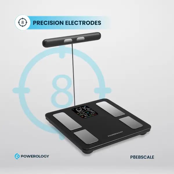 ترازوی هوشمند پاورولوژی مدل Powerology 8 Electrode Smart Body Analyzer Scale — تصویر ۵