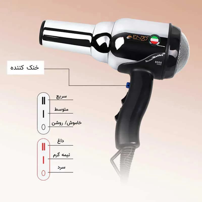 سشوار انزو ENZO EN-3001 — تصویر ۳