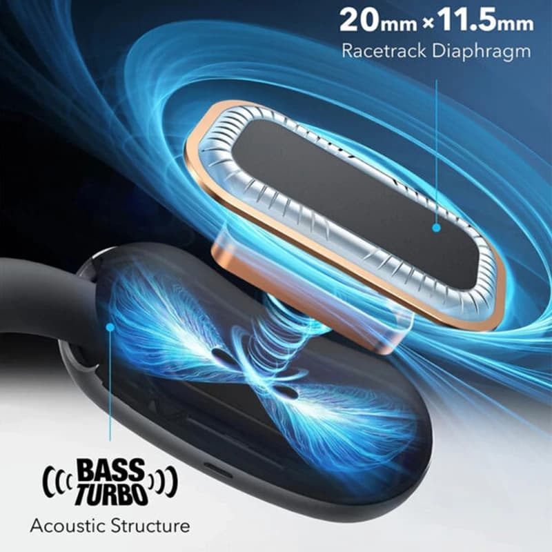 ایربادز بی سیم انکر Anker Soundcore Open-Ear Comfort AEROFIT 2 AI Assistant A3874 — تصویر ۷