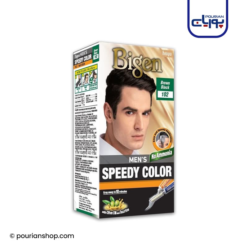 کیت رنگ مو بیگن سری Speedy Color