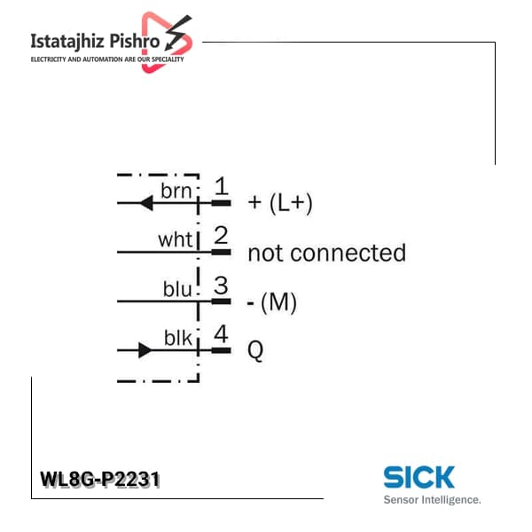 سنسور نوری WL8G-P2231 برند SICK آلمان — تصویر ۴