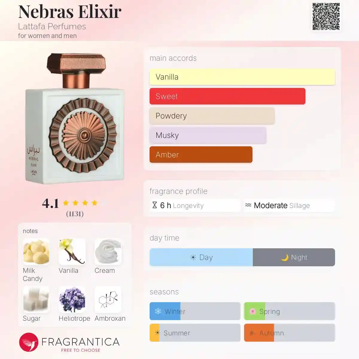 ادکلن نبراس الکسیر لطافه حجم 100 میلی لیتر اورجینال | Nebras Elixir Lattafa — تصویر ۲