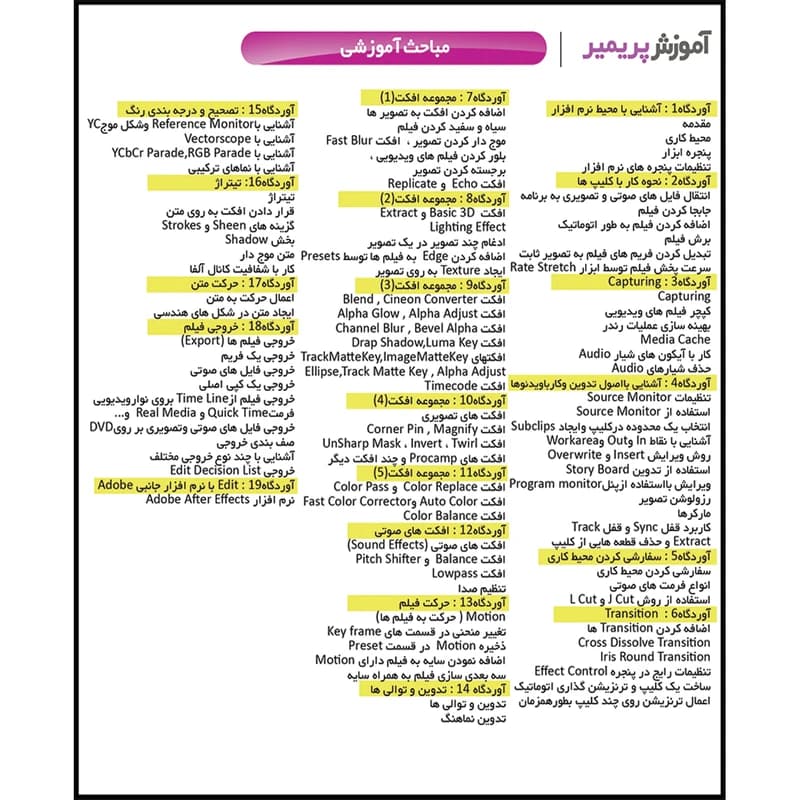 نرم افزار آموزش After Effect نشر بهکامان به همراه نرم افزار آموزش Premiere کد b185 — تصویر ۳