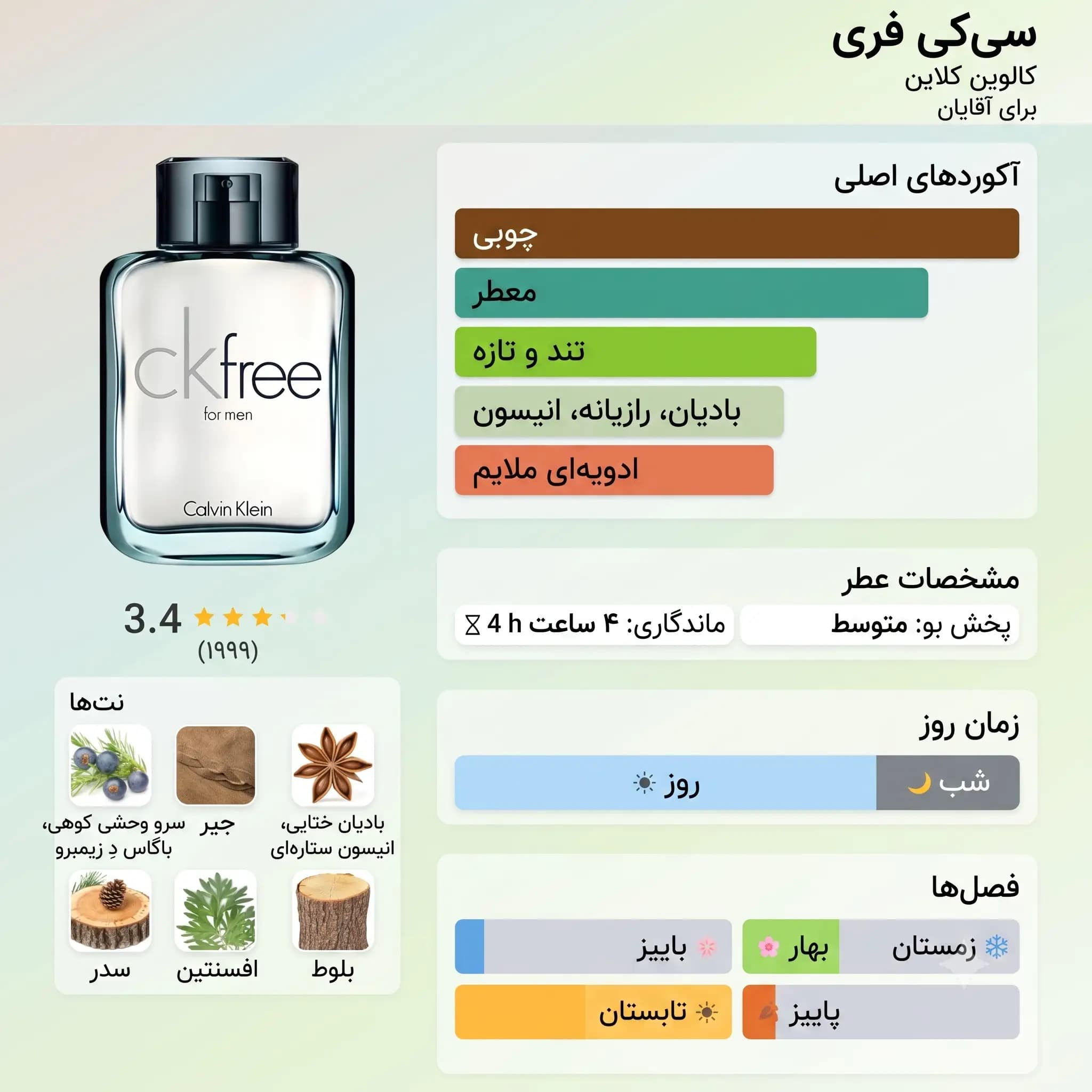 عطر ادکلن کلوین کلین (سی کی) فری مردانه اصل | Calvin Klein CK Free — تصویر ۳