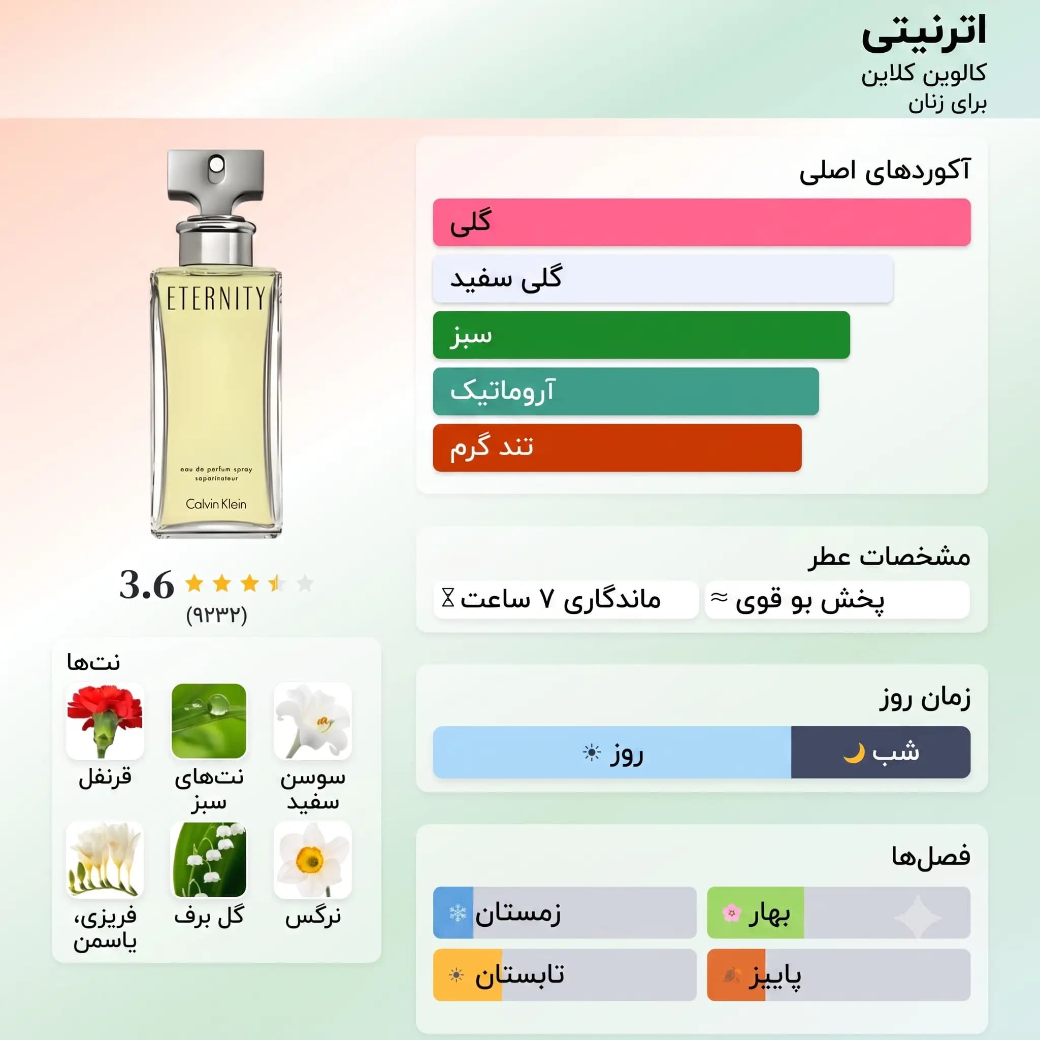 عطر ادکلن کلوین کلین (سی کی) اترنیتی زنانه اصل | Calvin Klein Eternity — تصویر ۲