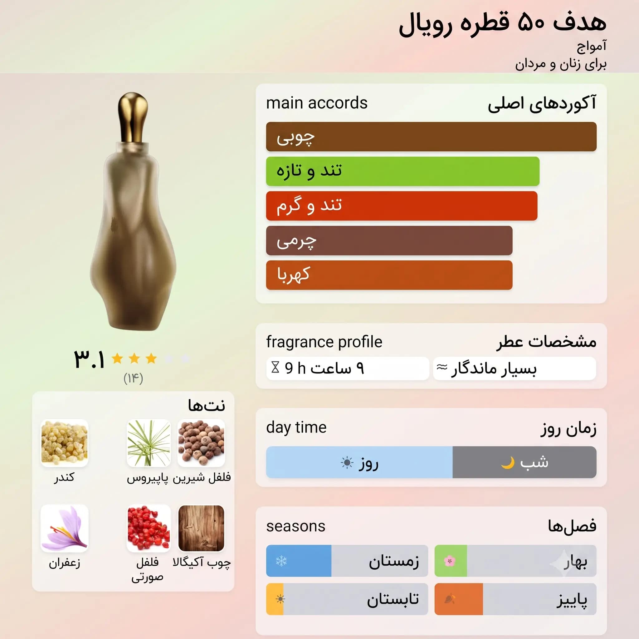عطر ادکلن آمواج پرپس 50 رویال دراپ اصل | Amouage Purpose 50 Royal Drop