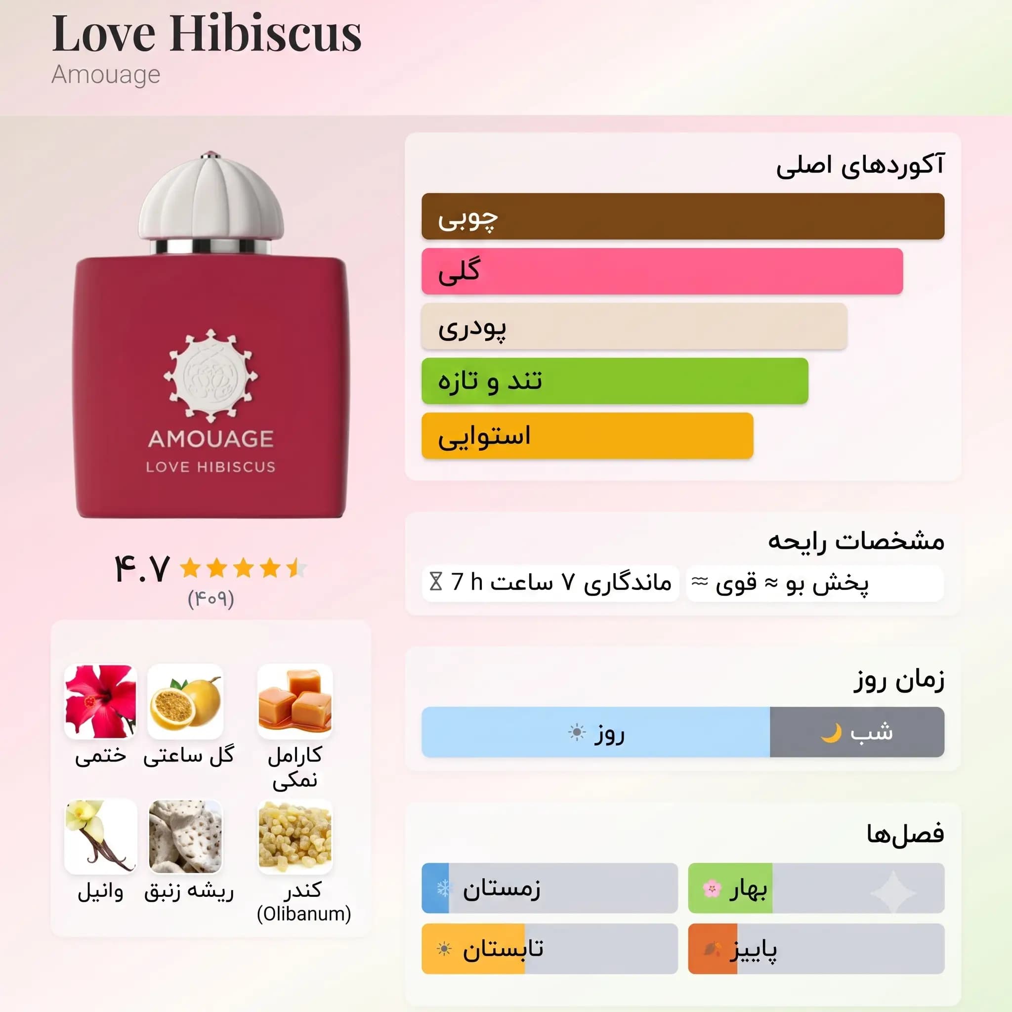 عطر ادکلن آمواج لاو هیبیسکوس ۲۰۲۶ اصل | Amouage Love Hibiscus — تصویر ۲