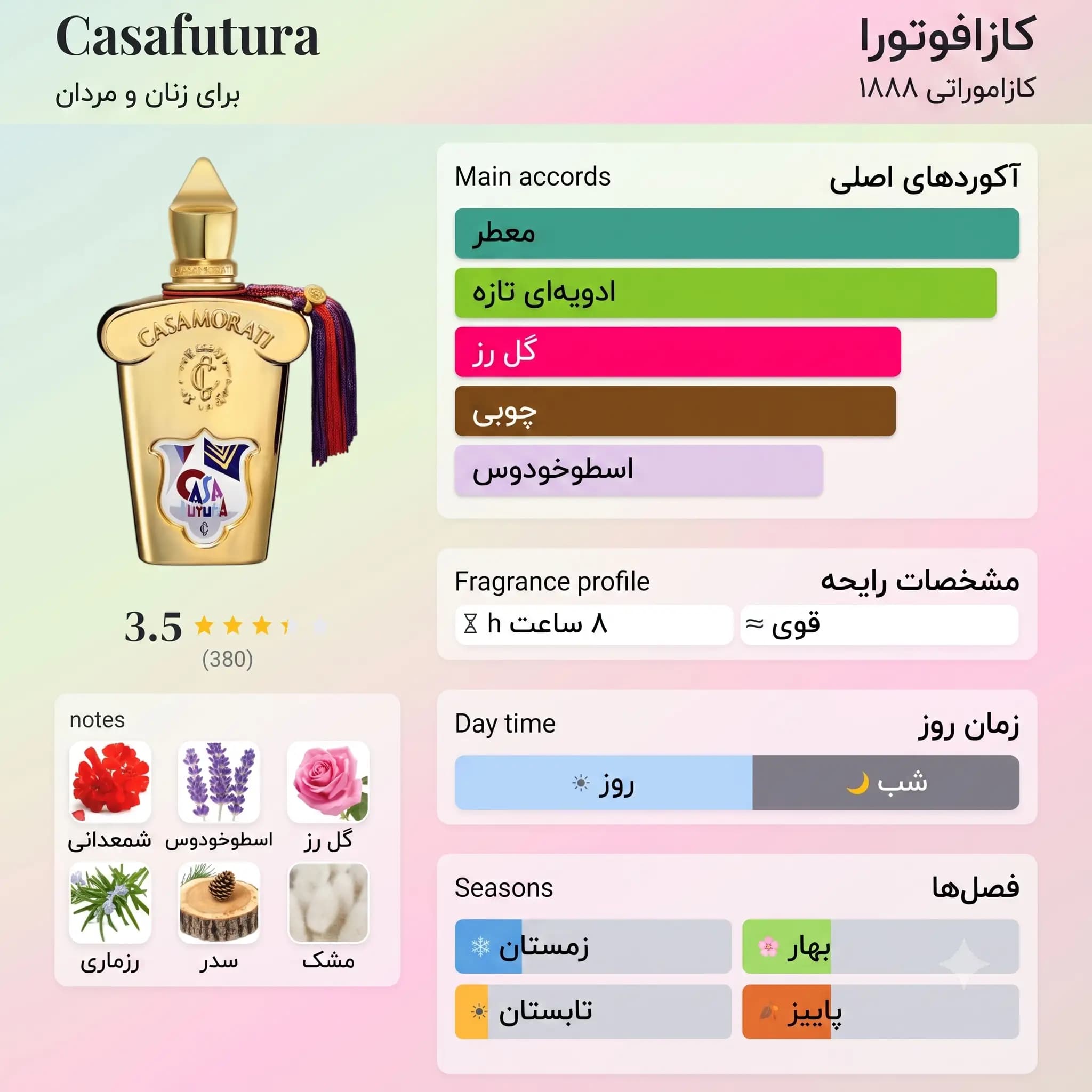 عطر ادکلن زرجوف کازافوتورا اصل | Casamorati 1888 Casafutura — تصویر ۳
