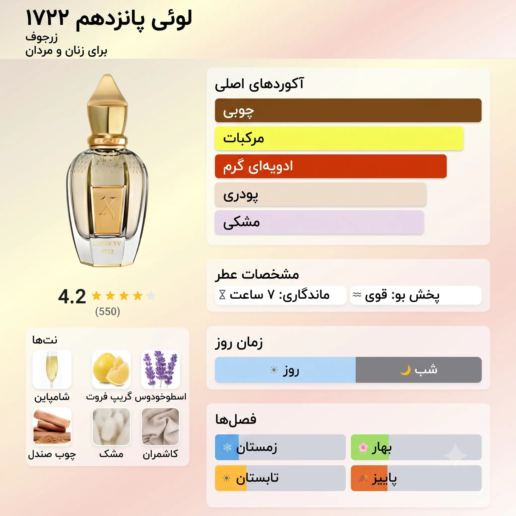 عطر ادکلن زرجوف لویی پانزدهم اصل 1722 | Xerjoff Louis XV 1722 — تصویر ۳