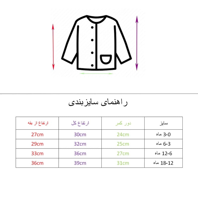 ست 3 تکه لباس نوزادی مدل پاندا کد 3898 — تصویر ۱۰