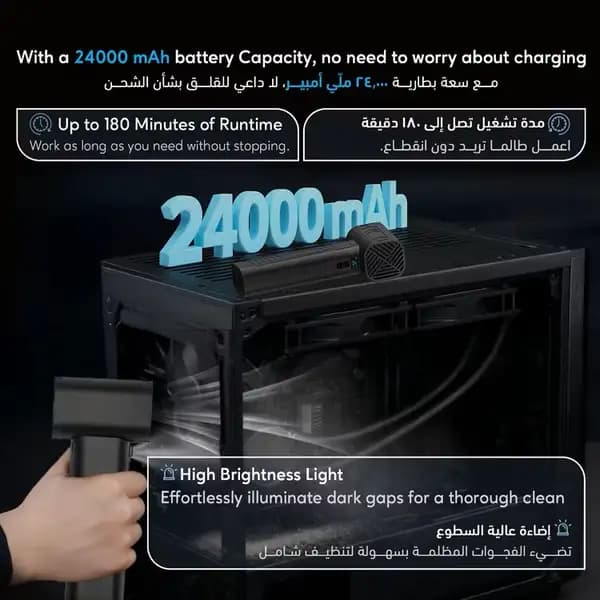 جت فن قدرتمند پاورولوژی مدل Powerology Powerflow Turbo Blower Fan — تصویر ۵