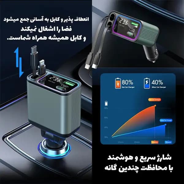 شارژر فندکی 90 وات گرین لاین مدل Green Lion Car Charger 90W — تصویر ۳