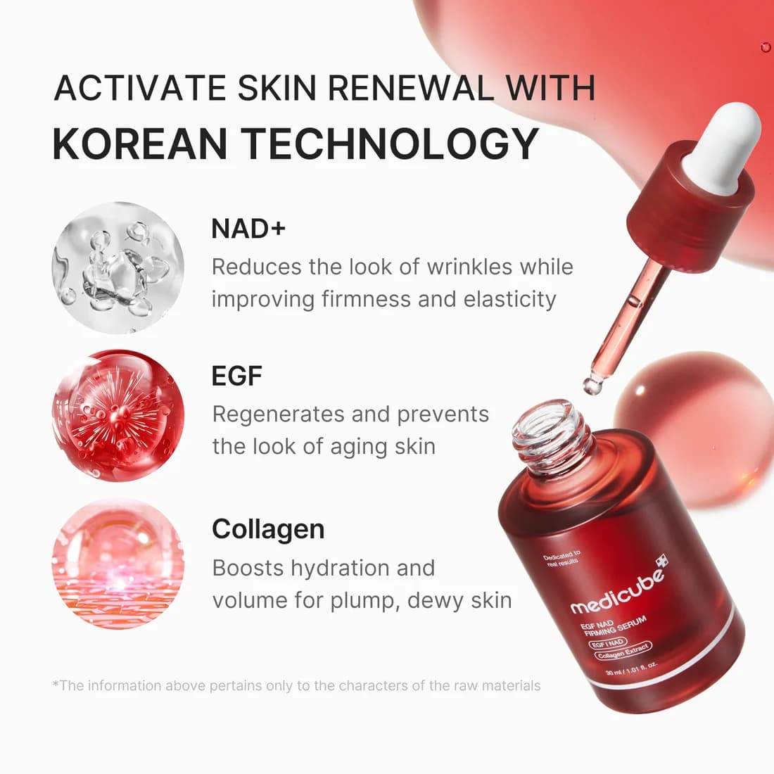 سرم سفت کننده و لیفت کننده پوست مدی کیوب MEDICUBE FRIMING &LIFTING SERUM — تصویر ۳