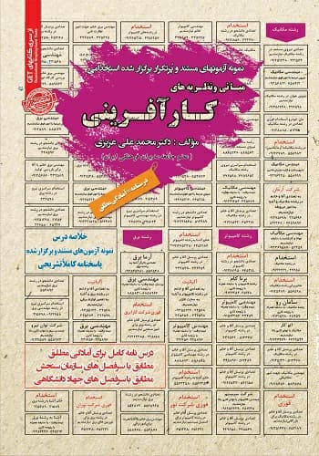 کتاب استخدامی مبانی و نظریه های کارآفرینی سامان سنجش