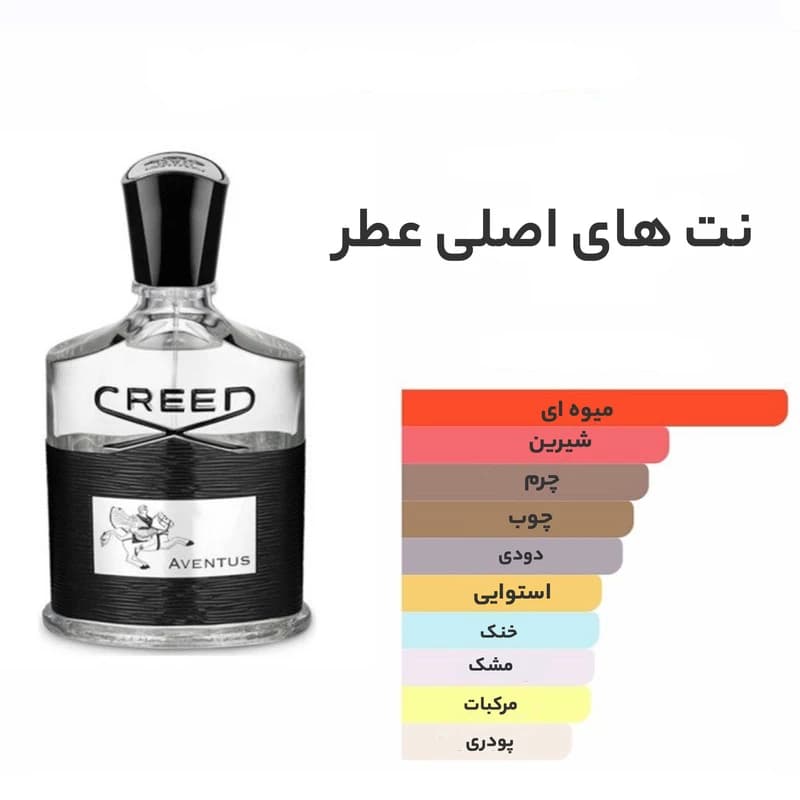 ادکلن کرید اونتوس CREED AVENTUS های کپی فرانسوی حجم 100 میل — تصویر ۳