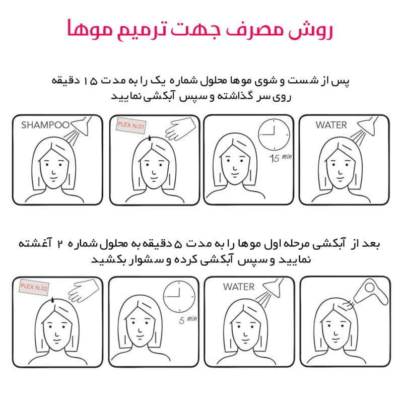 پلکس آروال ARUAL حجم 12 میلی لیتر به همراه ماسک حجم 16 میلی لیتر — تصویر ۳