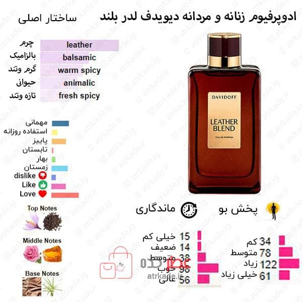 اسمارت کالکشن 414 دیویدف لدر بلند 100 میل — تصویر ۲