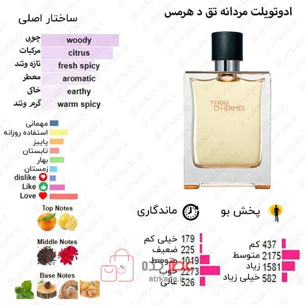 اسمارت کالکشن 275 تق هرمس 15 میل — تصویر ۲