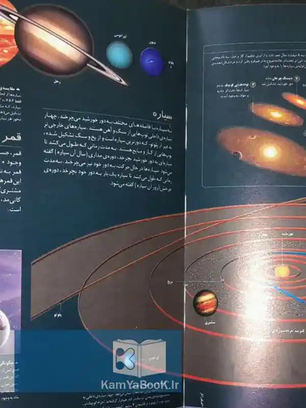 دایره المعارف اینترنتی علوم (گلاسه رحلی) — تصویر ۲