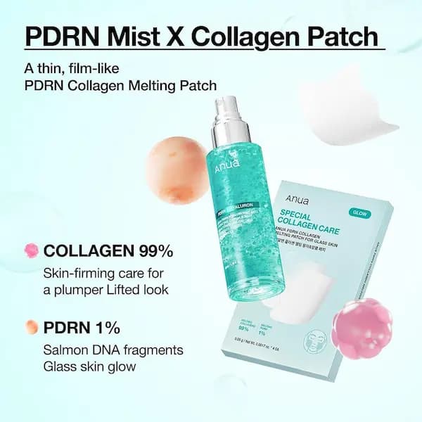 پچ کلاژن ذوب‌شونده آنوا PDRN اصل ۴ عددی — تصویر ۲