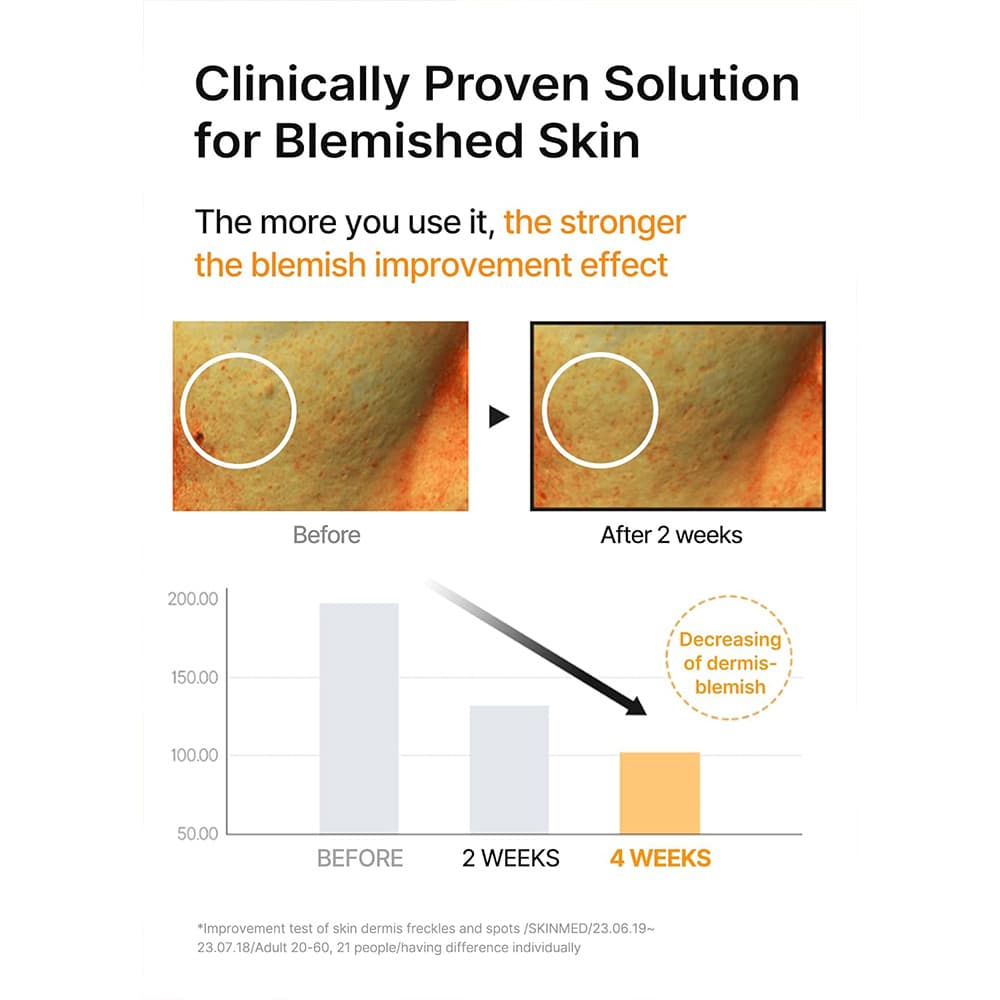 سرم روشن کننده،ضد لک و کنترل منافذ سلیمکس Celimax Pore + Dark Spot Brightening مناسب برای انواع پوست به ویژه پوستهای کدر و دارای لک حجم 30 میلی لیتر — تصویر ۸