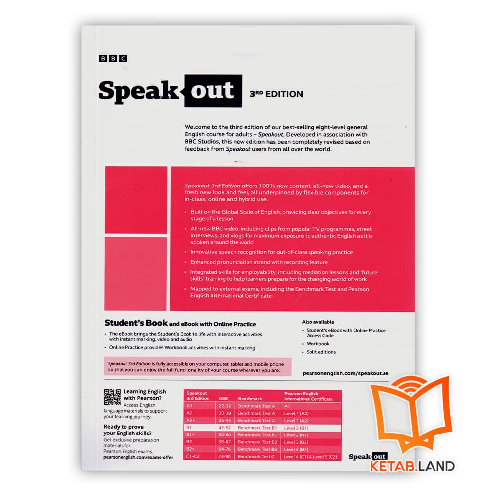 کتاب معلم Speakout B1 3rd — تصویر ۴