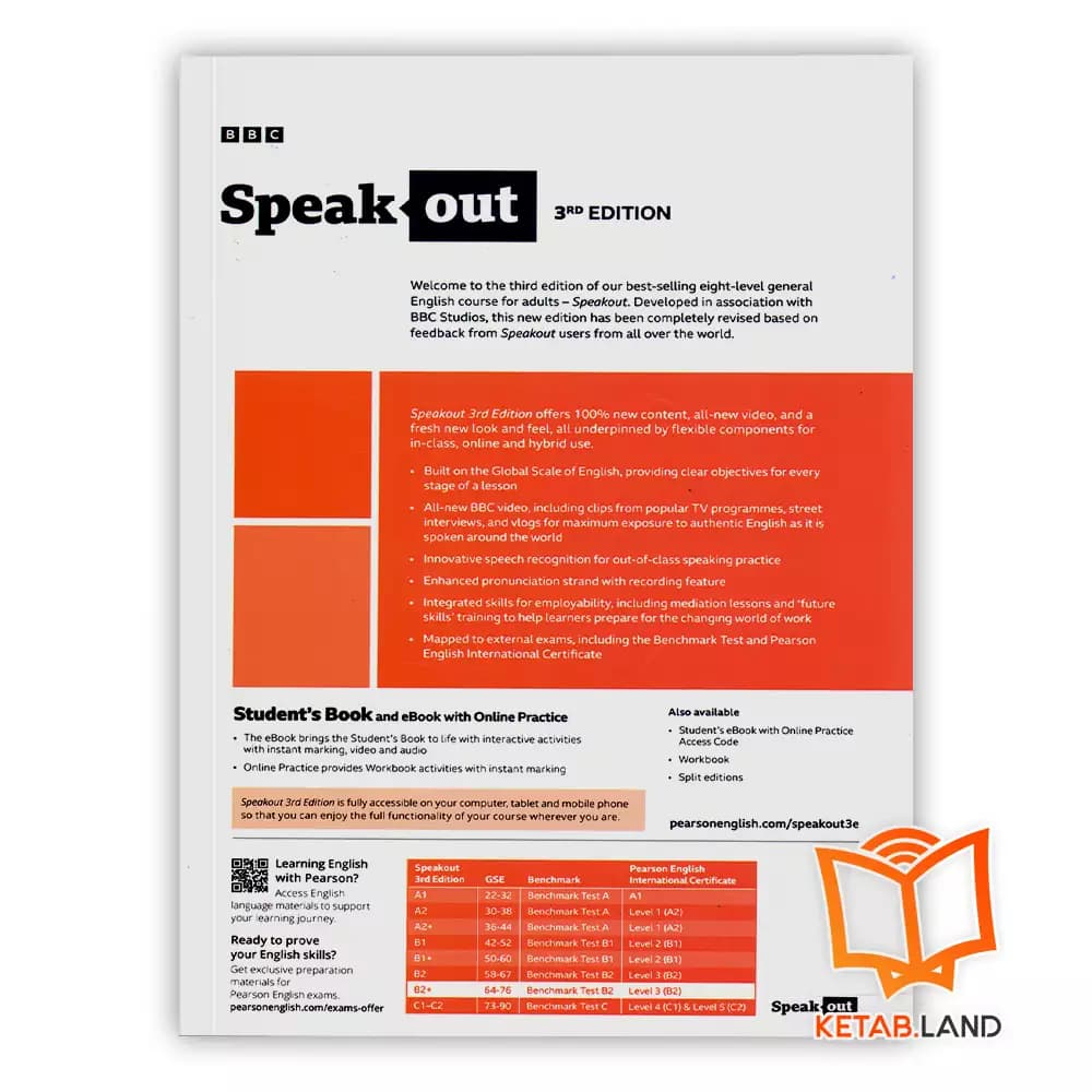 کتاب معلم Speakout B2 3rd — تصویر ۸