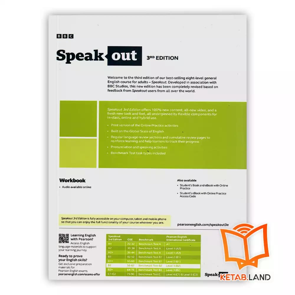 کتاب معلم Speakout B2 3rd — تصویر ۶